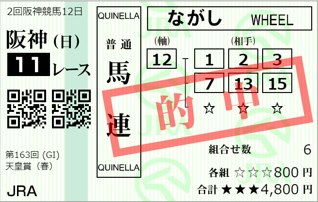 月曜名古屋11R かきつばた記念　予想　～16:20発走～