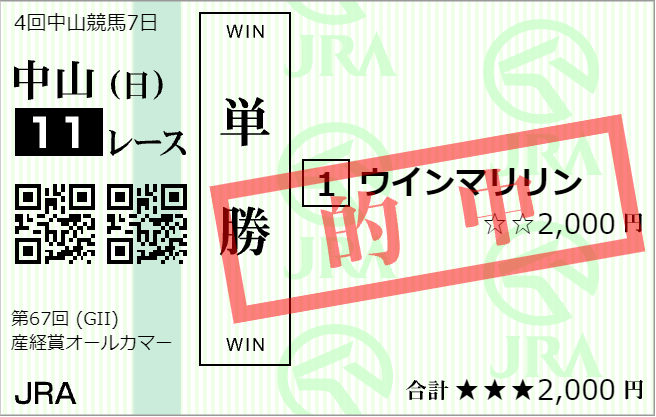 スプリンターズステークス 2021 展望動画まとめ