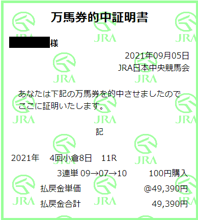 火曜大井11R アフター5スター賞 予想 ~夜には東京記念の予想をします~
