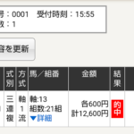秋華賞 2021　出走馬全頭分析