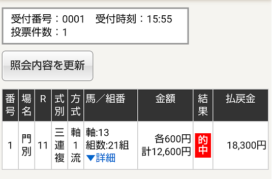 秋華賞 2021 出走馬全頭分析