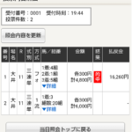 毎日王冠 2021 出走馬全頭分析