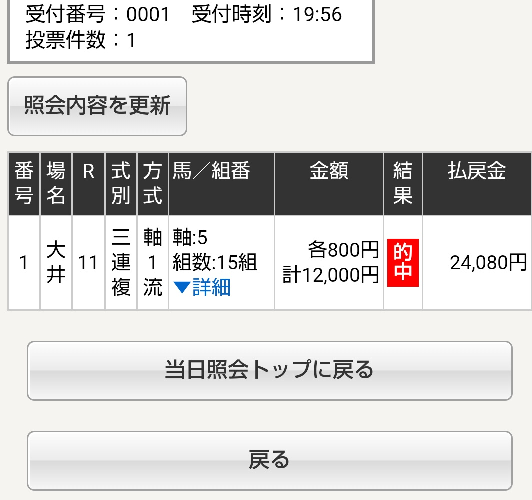 木曜大井11R レディスプレリュード 予想