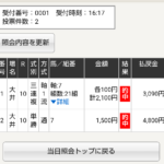 金曜大井10R 東京２歳優駿牝馬　予想