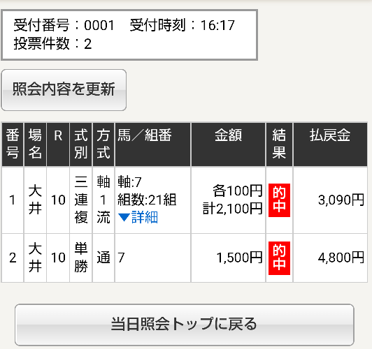金曜大井10R 東京2歳優駿牝馬 予想