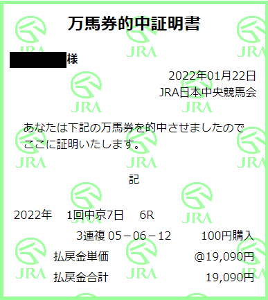 シルクロードS 根岸S 2022 展望動画まとめ
