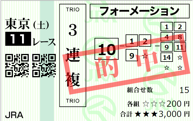 日曜小倉6R 3歳未勝利 予想 ~◎△〇で馬連82.8倍&3連複89.5倍的中!~