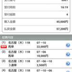 フィリーズレビュー 2022 出走馬全頭分析