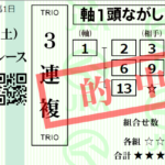 土曜東京11R　アハルテケS　予想