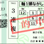 小倉11R 阿蘇ステークス　予想