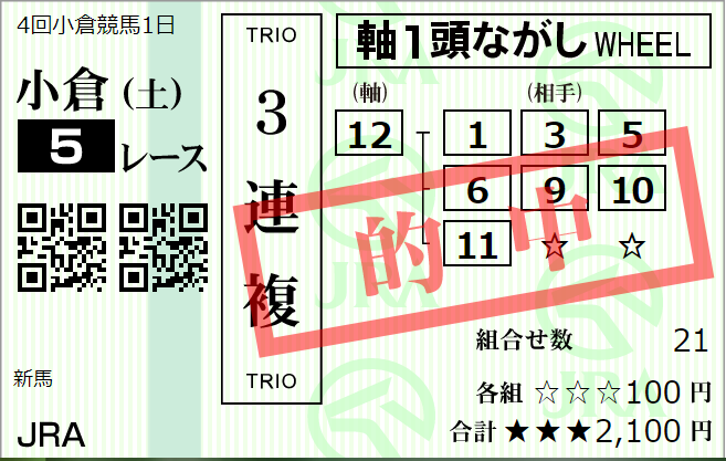 小倉11R 阿蘇ステークス 予想
