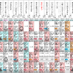 菊花賞 2022 展望動画まとめ