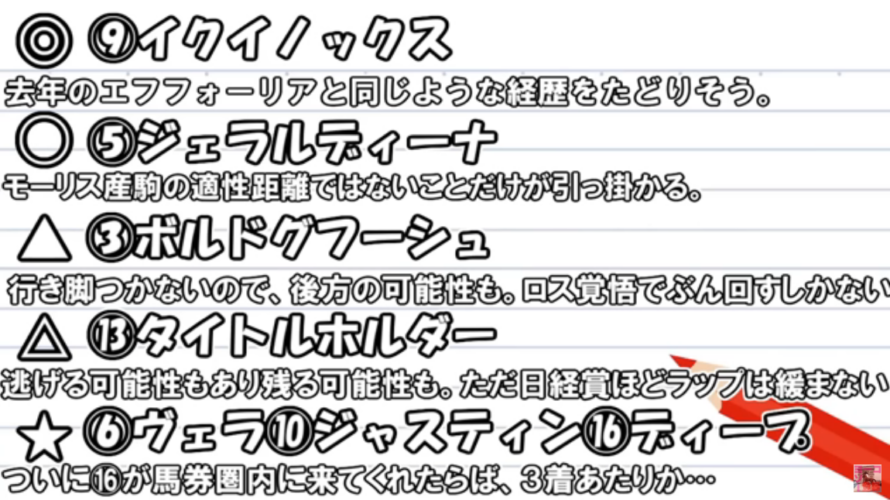 土日のお詫びと有馬記念帯封獲得記念プレゼント企画のお知らせ